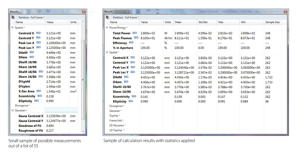 Ophir beamgage software